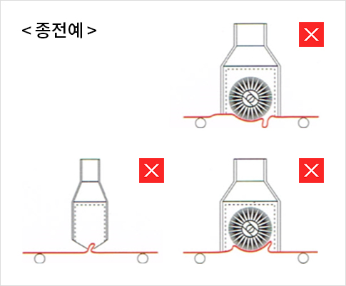 종전예