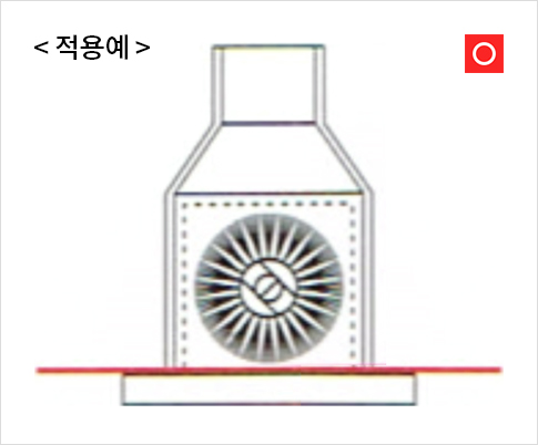 적용예